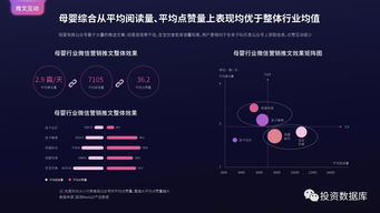國雙數(shù)據(jù)中心《2017年互聯(lián)網(wǎng)發(fā)展報(bào)告》 互聯(lián)網(wǎng)數(shù)據(jù)服務(wù)的趨勢(shì)與挑戰(zhàn)