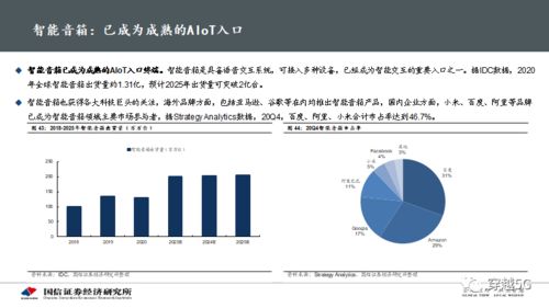 通信行業專題深度 物聯網系列報告之AIoT芯片投資賽道與網絡信息安全軟件開發機遇